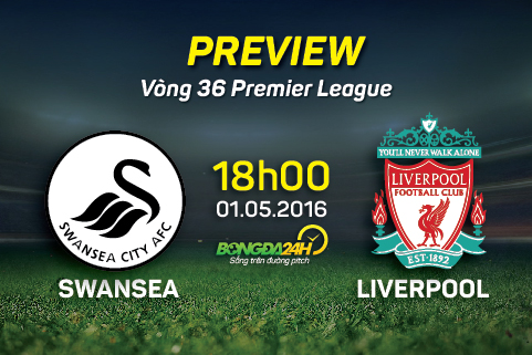 Preview: Swansea - Liverpool